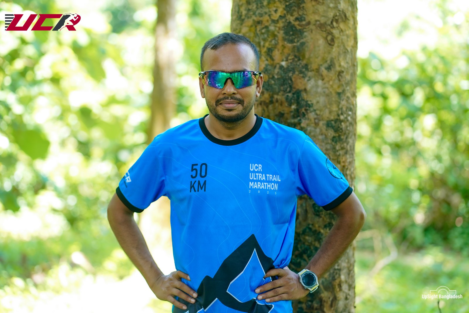 Md Zahurul Islam